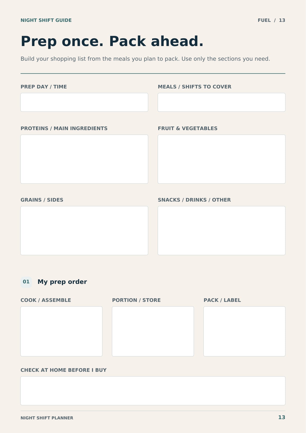 Prep once. Pack ahead: the actual food preparation and shopping page.