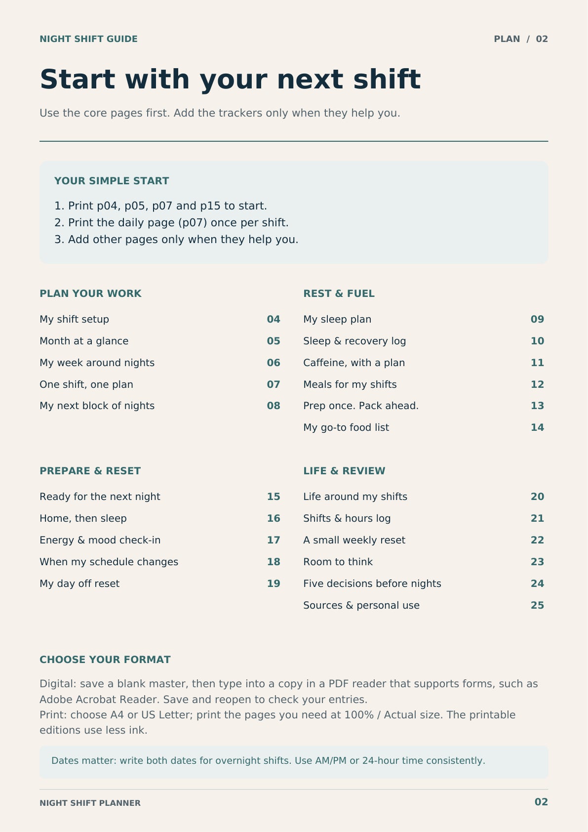 Start with your next shift: the actual getting started and contents page.
