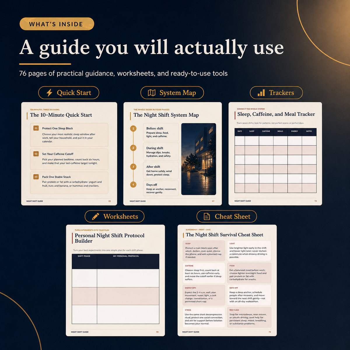 The Night Shift Sleep Survival Guide — preview 3