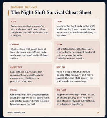 The Night Shift Survival Cheat Sheet page