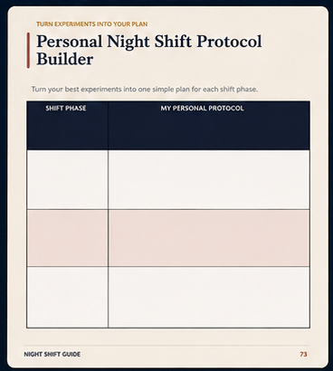 The Personal Night Shift Protocol Builder page