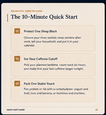 The 10-Minute Quick Start page