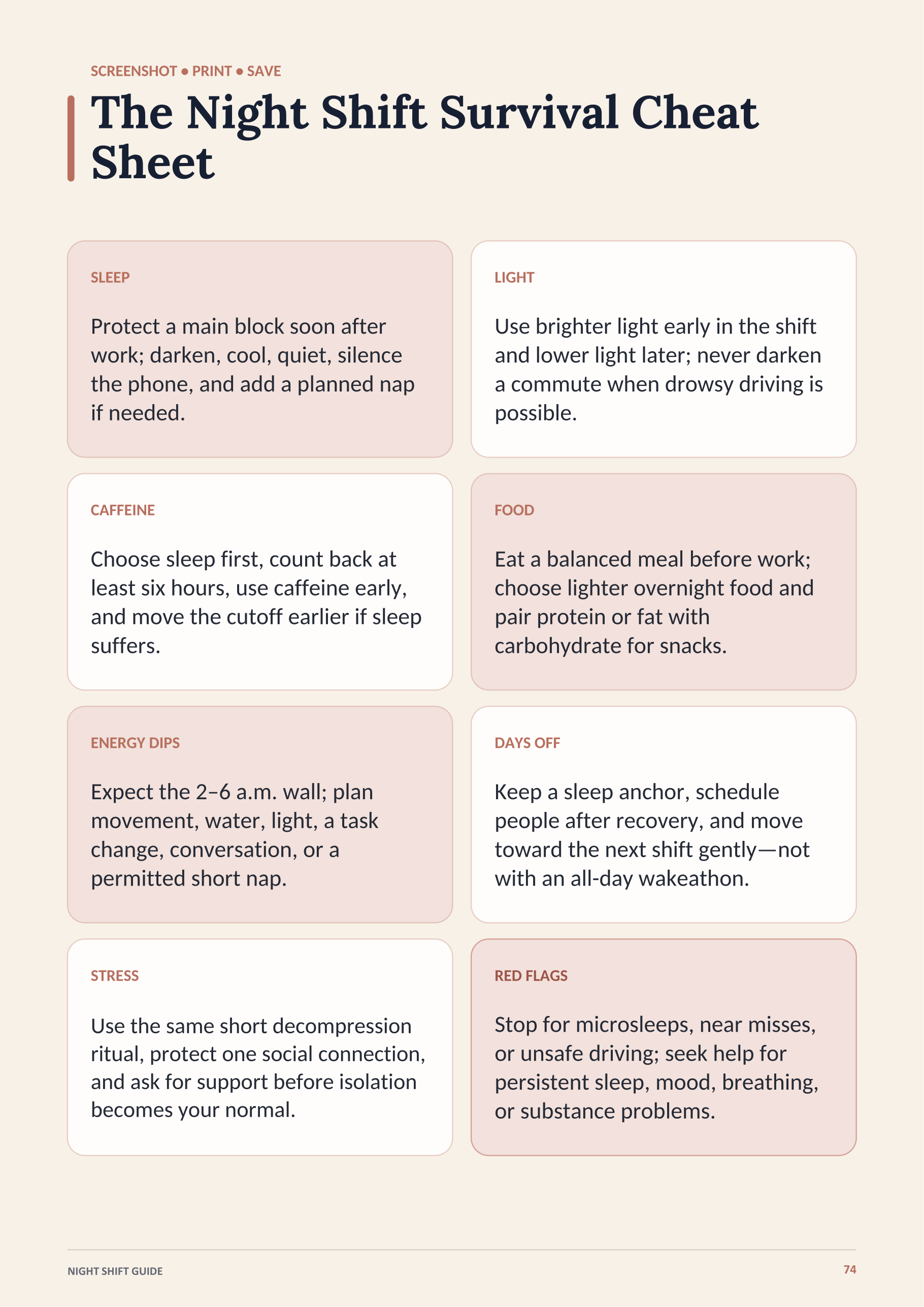The Night Shift Survival Cheat Sheet page