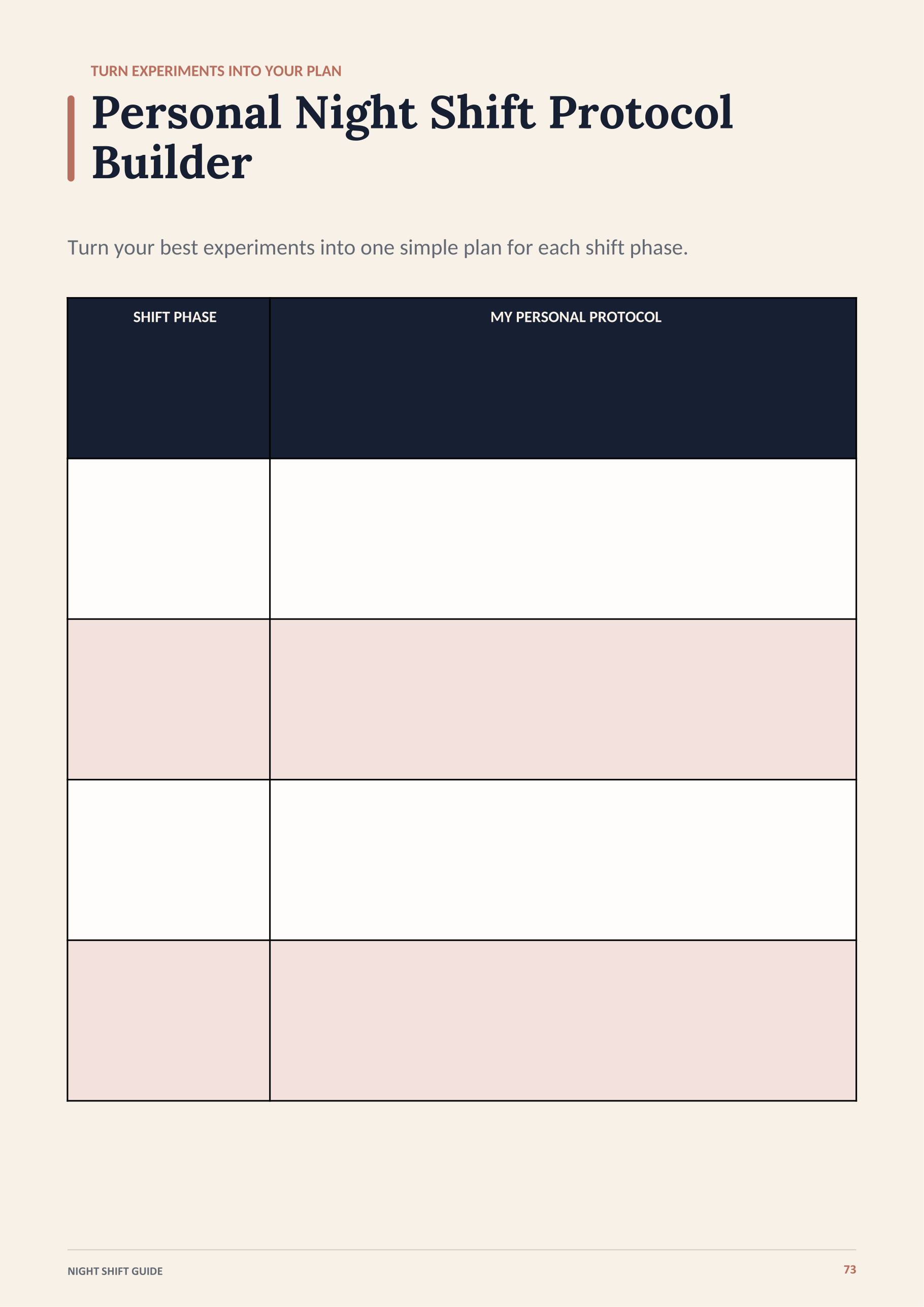 The Personal Night Shift Protocol Builder page