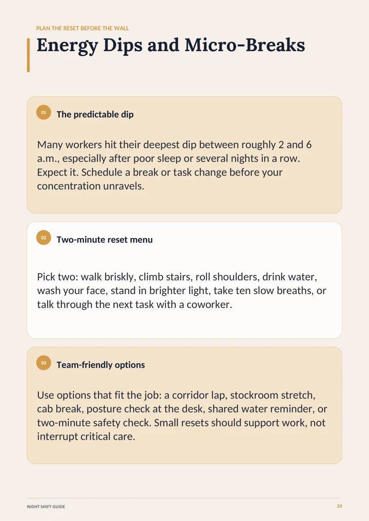 Actual 3 a.m. dip page from the Night Shift Sleep Survival Guide